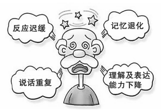 老年人心率快，增加癡呆發(fā)生風(fēng)險(xiǎn)！瑞典研究